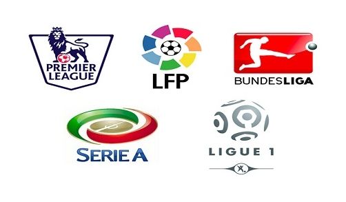 俱乐部的核 俱乐部的核